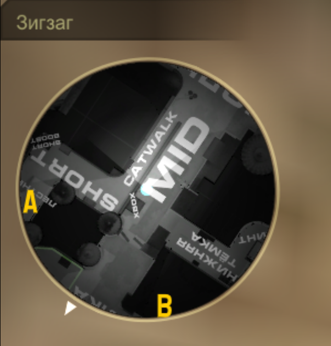 Обозначения точек на радаре CS:GO (Русский язык)