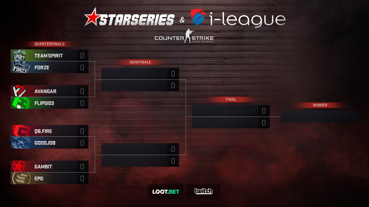 Сетка СНГ квалификации к StarSeries i-League Season 5
